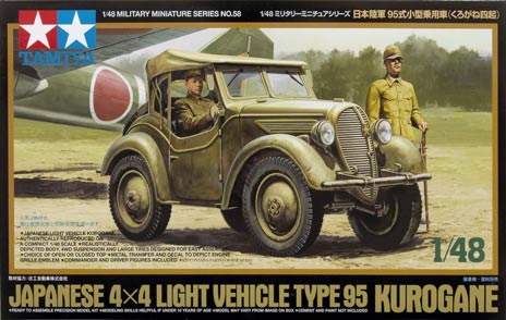 Japanese 4×4 light vehicle type 95 Kurogane
