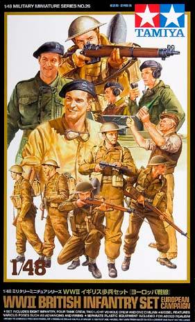 WWII British Infantry set European campaign