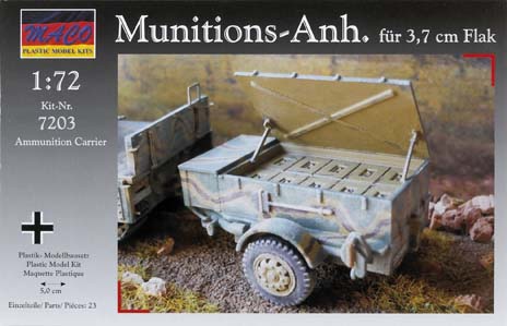 Munitions-Anh. fur 3.7cm Flak