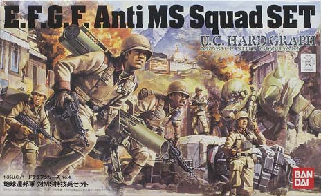 E.F.G.F. Anti MS Squad Set