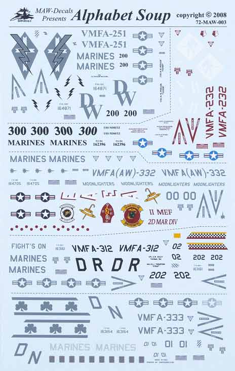 Alphabet Soup