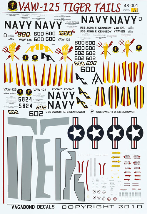 Tigertail Hawkeyes for Kinetic