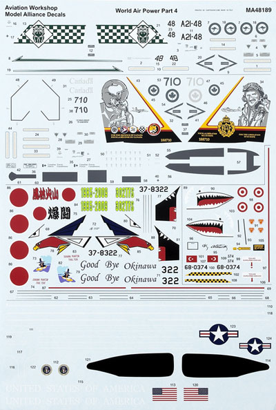 World Air Power Update No. 4