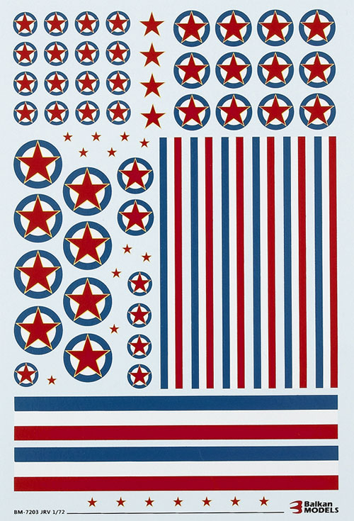 Yugloslav Air Force roundels and flags