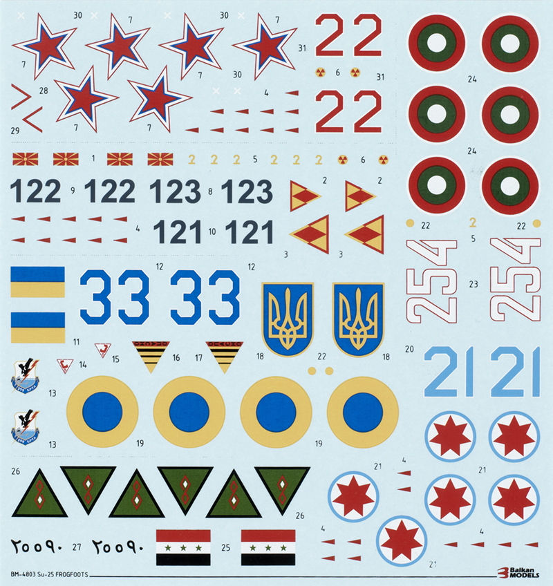 Su-25 Frogfoots