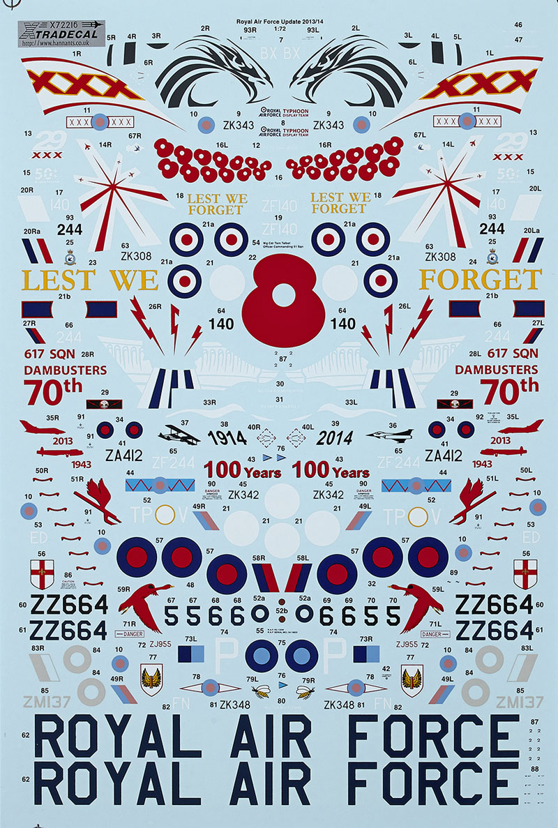 Royal Air Force Update 2013-14