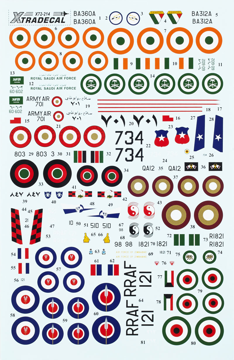 Foreign Hawker Hunters