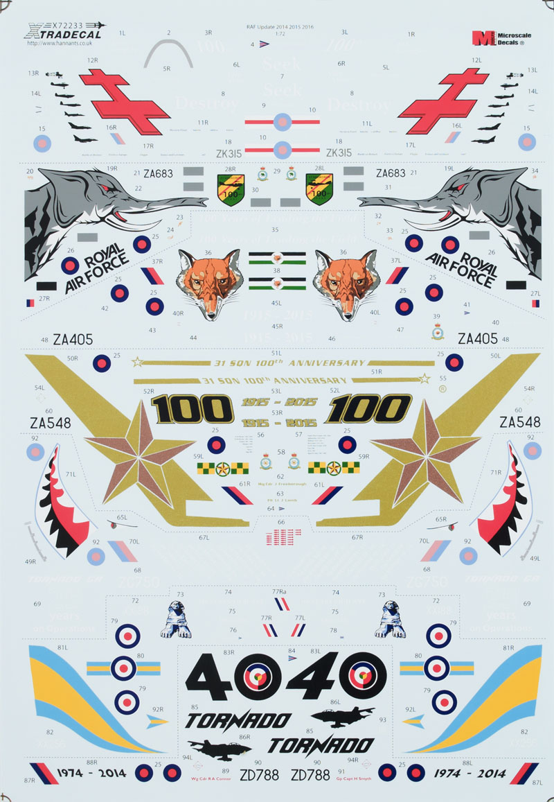 RAF Update 2014-2015-2016 Part 2