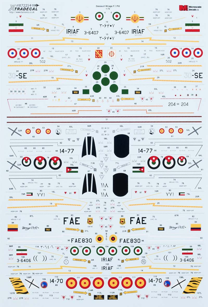 Dassault Mirage F.1 Part 2
