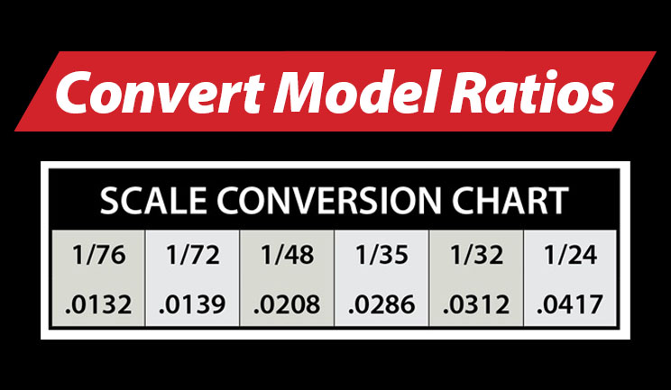 Convert scale model ratios