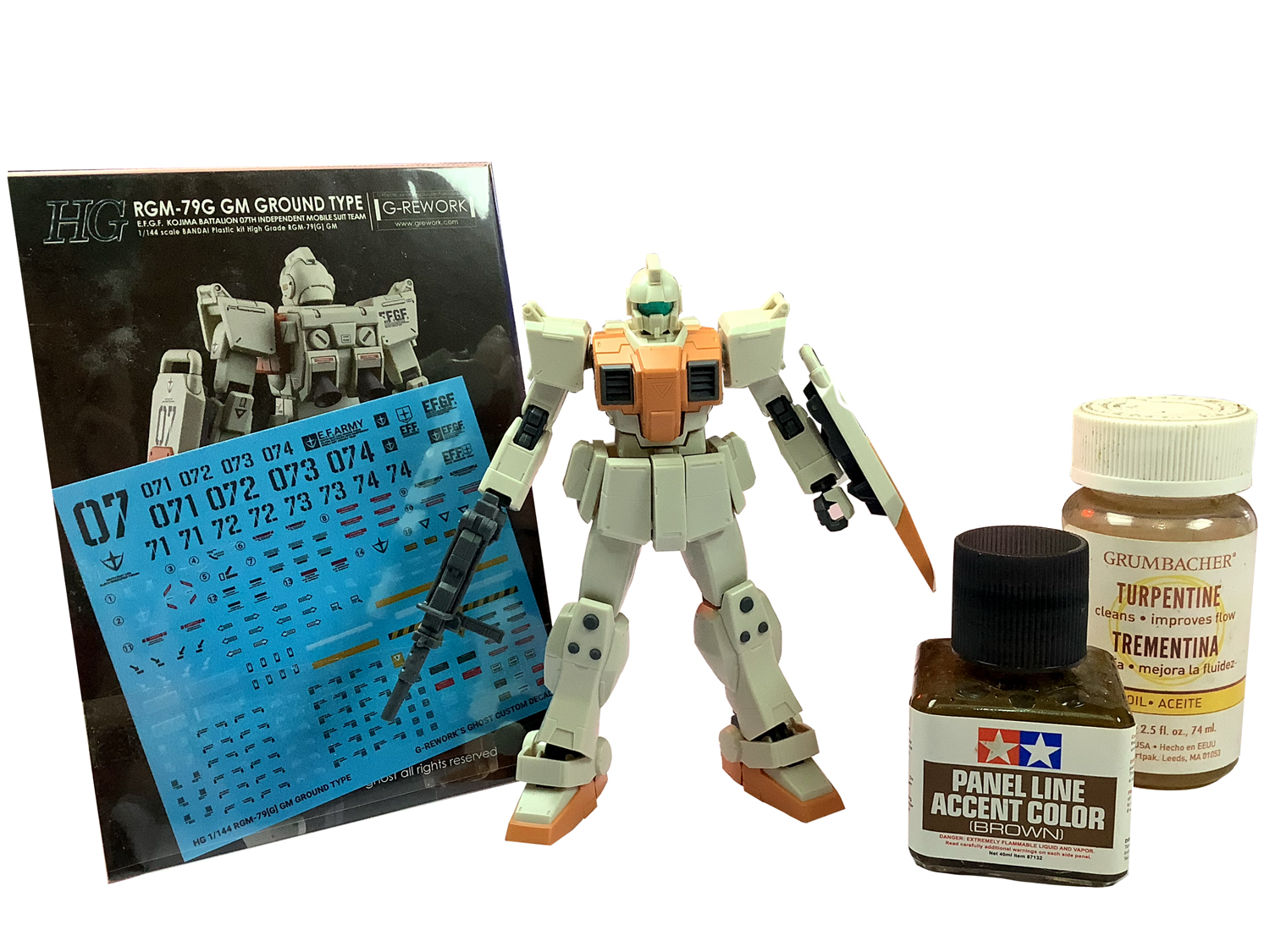 Anyone can learn how to build great looking Gundam model kits