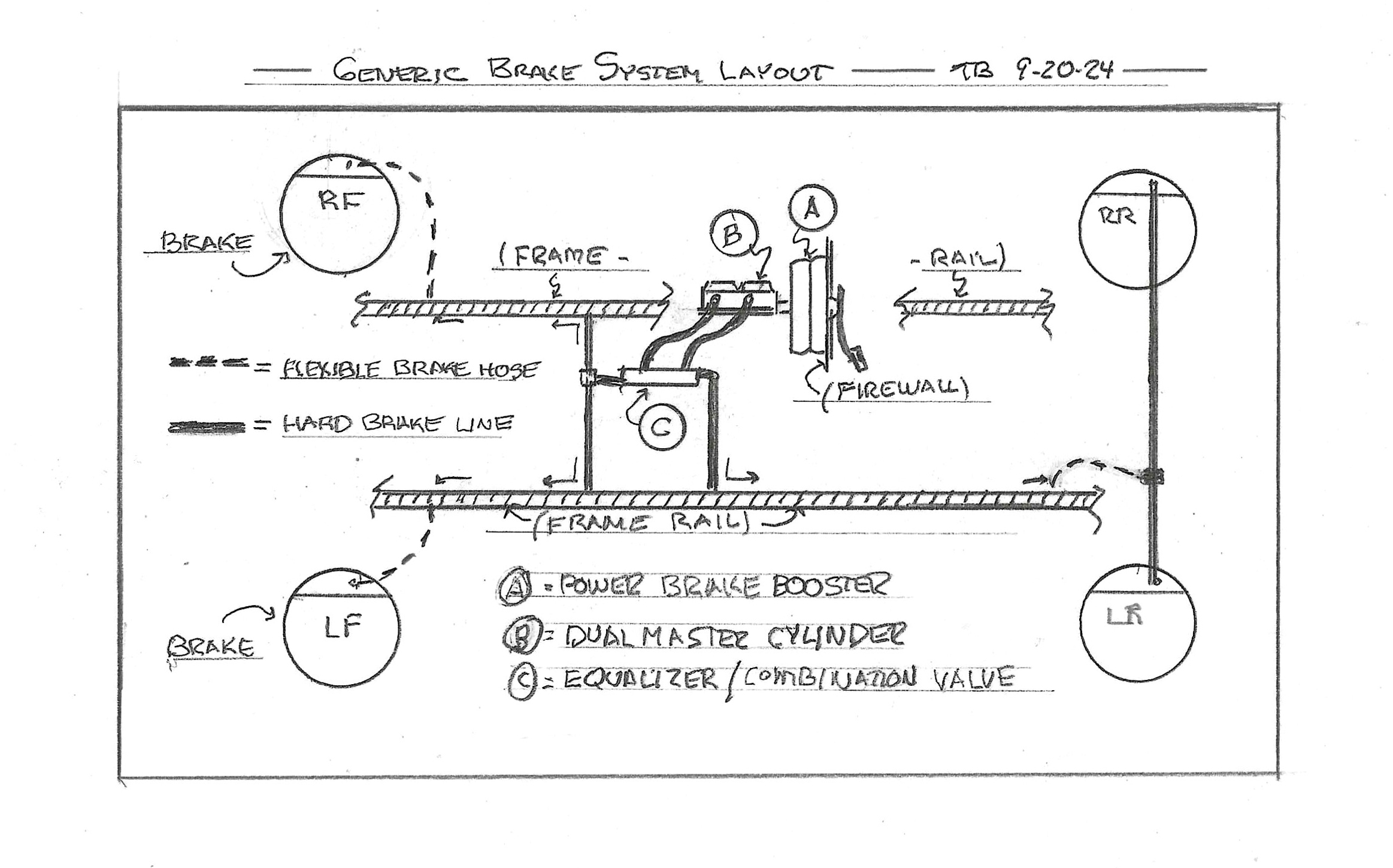 GenericBrakeSystemLayout92024