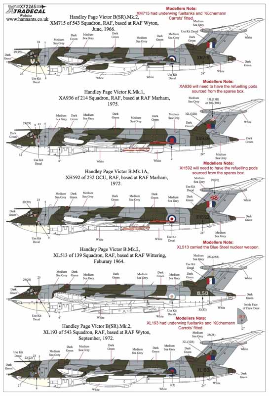 Handley Page Victor Collection | Finescale Modeler Magazine